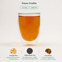 Orange Cinnamon Tea